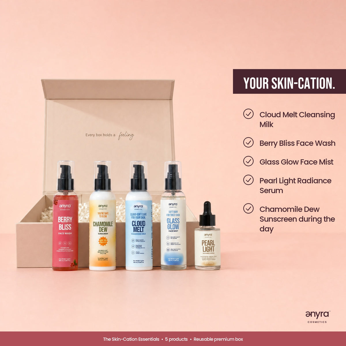 The Skin-Cation Essentials, image 4